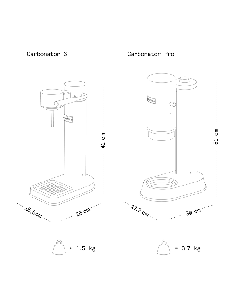 Illustration of the Aarke Carbonator 3 and Carbonator Pro with dimensions and weight.