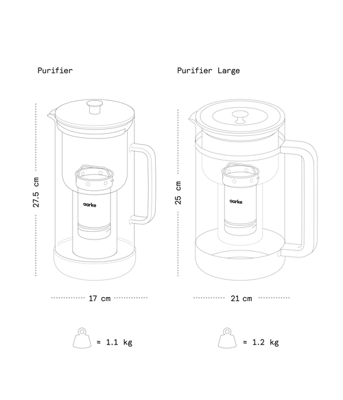 Purifier Large - Aarke AB