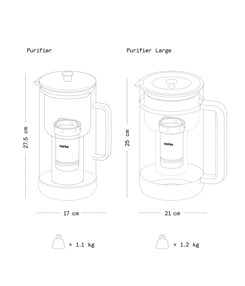 Illustration of the Aarke Water Purifier with dimensions and weight.