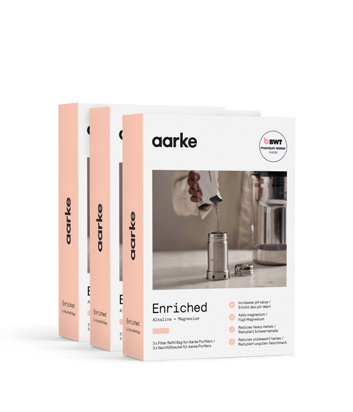 Three Aarke Enriched Filter Granules refill packs for Aarke Water Purifier, for alkaline, magnesium-mineralised water.